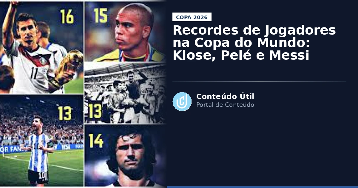 Recordes de Jogadores na Copa do Mundo: Klose, Pelé e Messi | Conteúdo Útil
