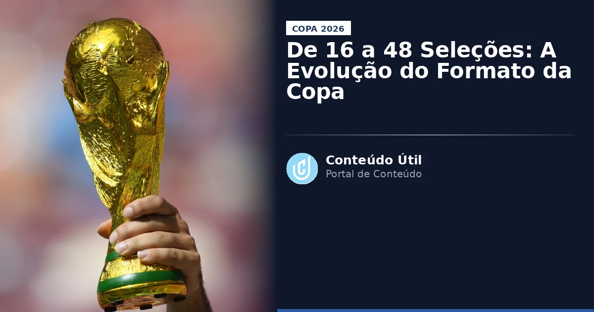 De 16 a 48 Seleções: A Evolução do Formato da Copa | Conteúdo Útil