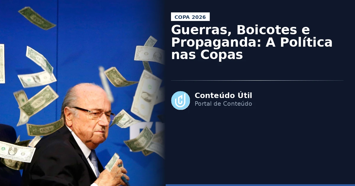 Guerras, Boicotes e Propaganda: A Política nas Copas | Conteúdo Útil
