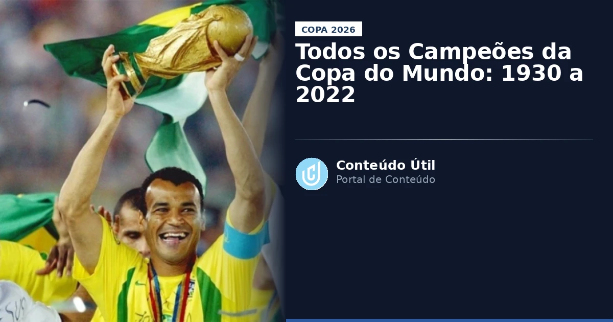 Todos os Campeões da Copa do Mundo: 1930 a 2022 | Conteúdo Útil
