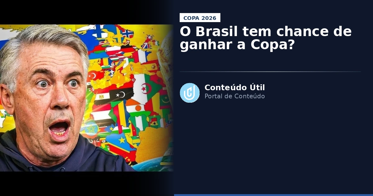 O Brasil tem chance de ganhar a Copa? | Conteúdo Útil
