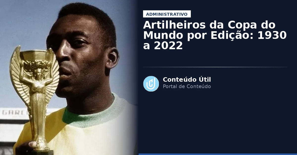 Artilheiros da Copa do Mundo por Edição: 1930 a 2022 | Conteúdo Útil