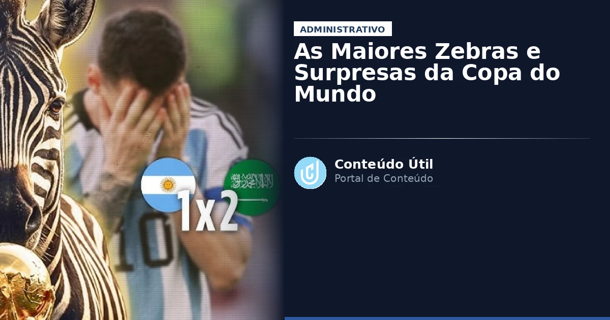 As Maiores Zebras e Surpresas da Copa do Mundo | Conteúdo Útil