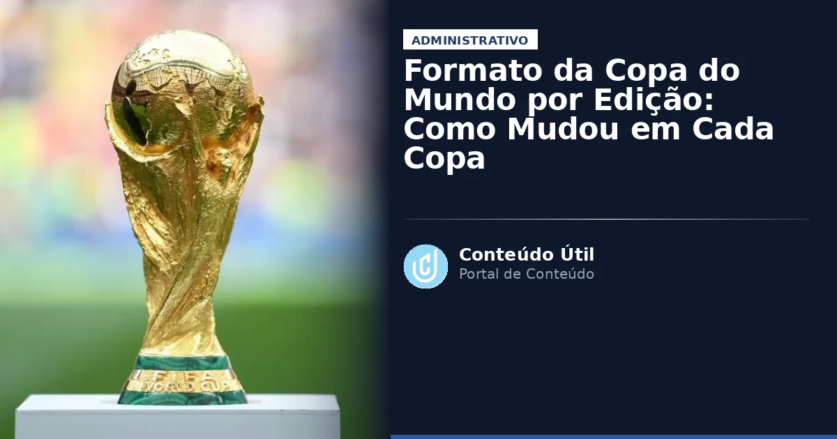 Formato da Copa do Mundo por Edição: Como Mudou em Cada Copa | Conteúdo Útil