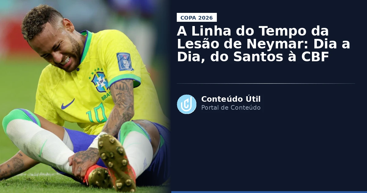 A Linha do Tempo da Lesão de Neymar: Dia a Dia, do Santos à CBF | Conteúdo Útil