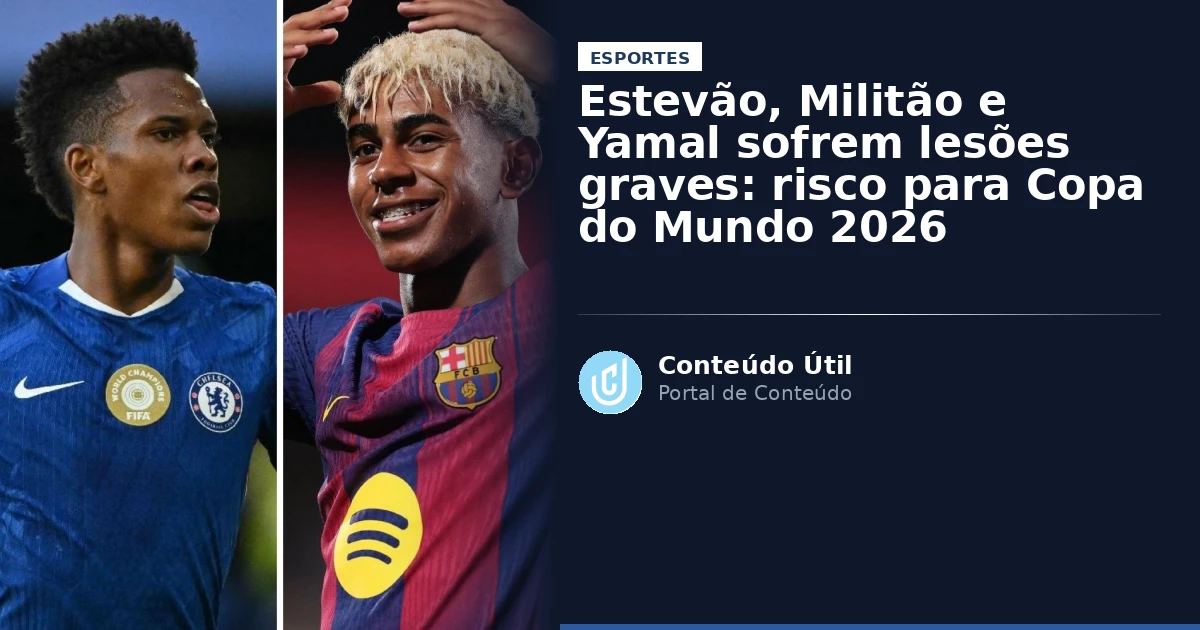Estevão, Militão e Yamal sofrem lesões graves: risco para Copa do Mundo 2026 | Conteúdo Útil